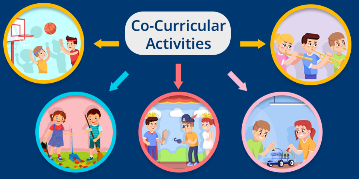 Importance of Co-Curricular Activities in School Education